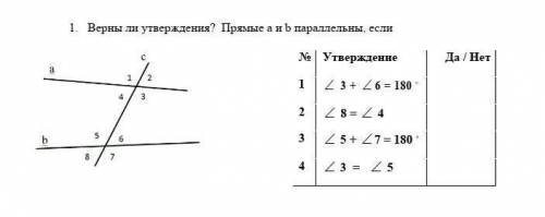 Верны ли утверждения?Прямые a и d парллельны,если ​