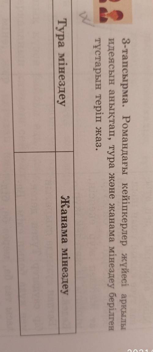 3-тапсырма. Романдағы кейіпкерлер жүйесі арқылы идеясын анықтап, тура және жанама мінездеу берілгент