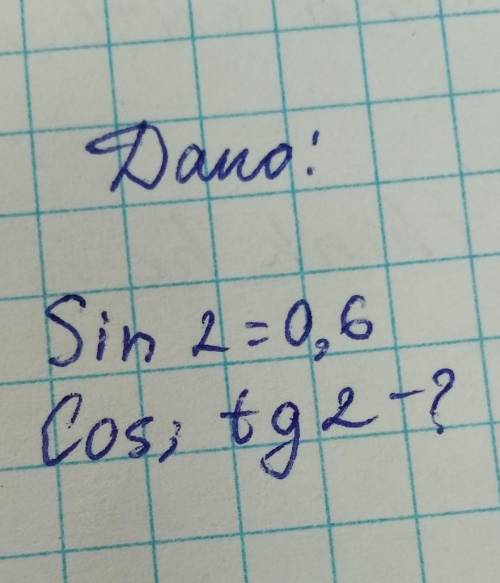 самостоятельная работа по геометрииочень нужен чертёж, ну и само решение конечно ​