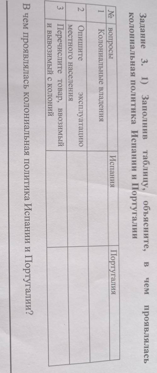 Задание 3.3. 1) Заполнив таблицу, объясните,колониальная политика Испании и Португалии​