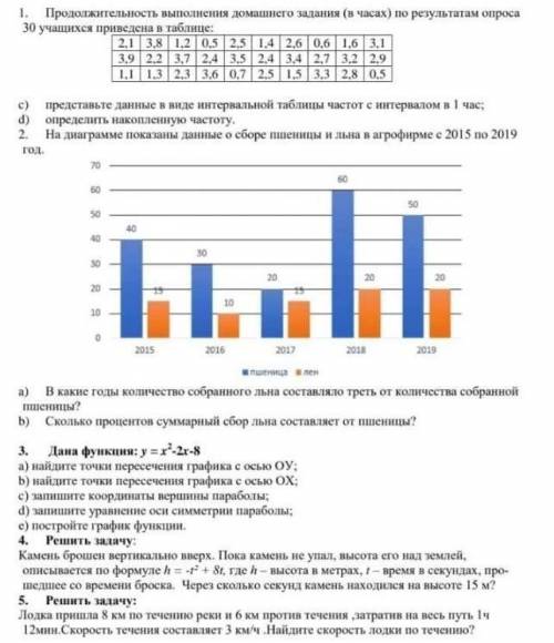 Дай максимальное количества сделайте полностью ​