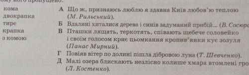 Установіть відповідність між розділовим знаком та безсполучниковим реченням, у якому його пропущено.