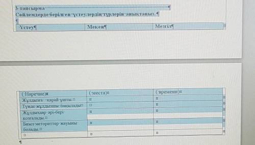 3-тапсырма Сөйлемдерде берілген үстеулердің түрлерін анықтаңыз.ҮстеуМекен-Мезгіл(места)(времени)д(Н