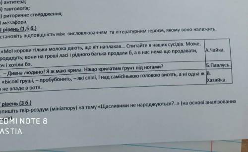 Встановіть відповідність дивна людино! ​