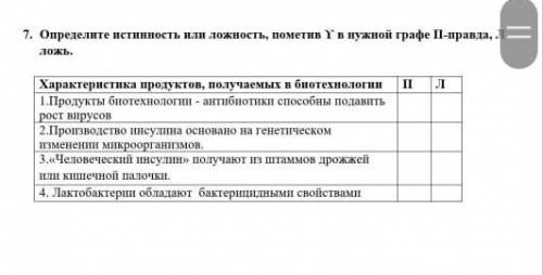 7. Определите истинность или ложность, пометив ϒ в нужной графе П-правда, Л-ложь. Характеристика про