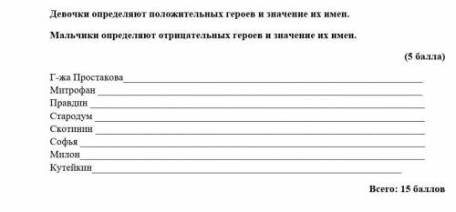 Мальчики определяют отрицательных героев и значение их имён​