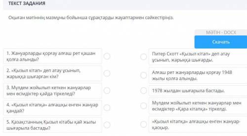 Оқылым. Мәтінді оқып шығып, төмендегі тапсырмаларды орындаңыз.Алғаш рет жануарларды қорғау 1948 жылы