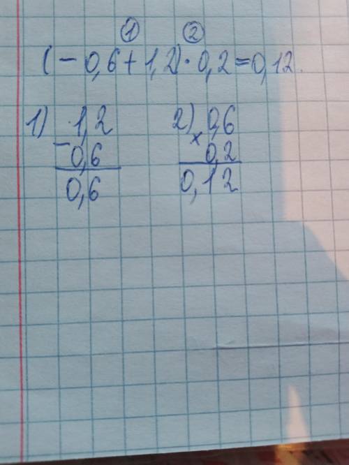 Вычислите и запиши ответ : (-0,6+1,2)∙0,2=