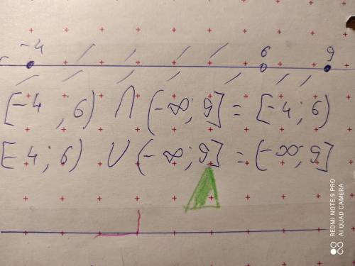 3.Изобразите на координатной прямой и запишите пересечение и объединение числовых промежутков [−4; 6