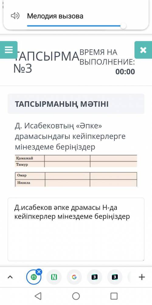 Д.исабеков әпке драмасы Н-да кейіпкерлер мінездеме беріңіздер