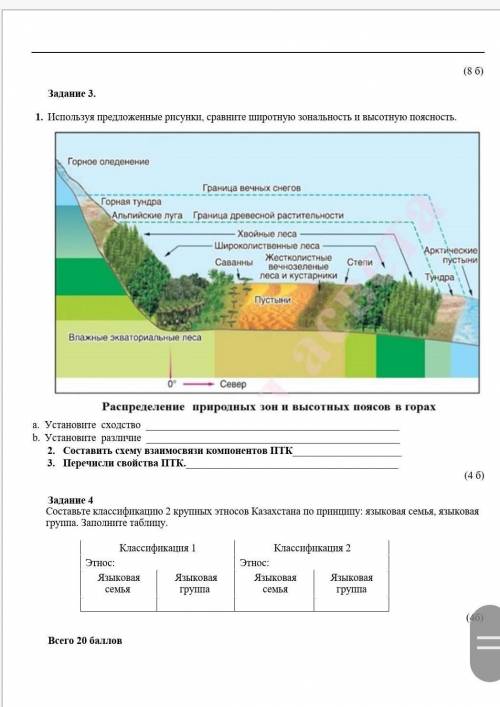 Сор по географии за 7 класс 3 четверть ​