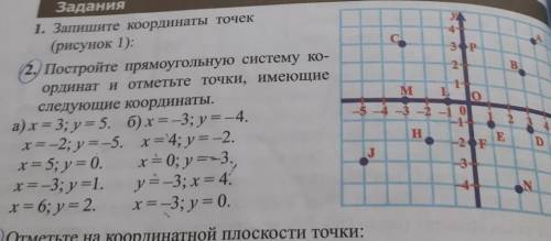 2 BMо-5 4 -3 -2 -1 023H(рисуно)2.) Постройте прямоугольную систему ко-ординат и отметьте точки, имею