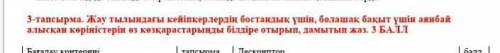 3-тапсырма. Жау тылындағы кейіпкерлердің бостандық үшін, болашақ бақыт үшін аянбай алысқан көрінісін