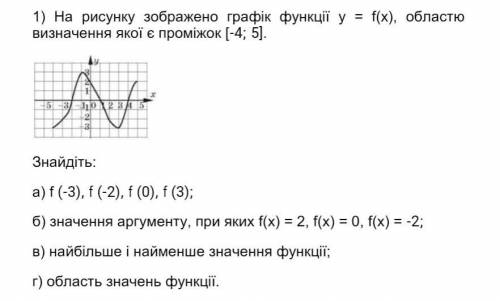 с алгеброй! Задание на фото, а именно нужно задание б и в , задание а и г я уже сделал. ​