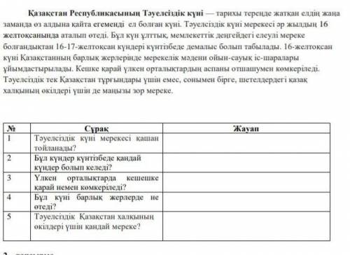 № Сұрақ Жауап 1 Тәуелсіздік күні мерекесі қашан тойланады?2 Бұл күндер күнтізбеде қандай күндер болы