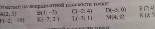 Отметьте на координатной плоскости точки: А(2; 5)В(1; -3) C(-2; 4) D(-5; 0)F(-2; -10) К(-7; 2) L(-3;