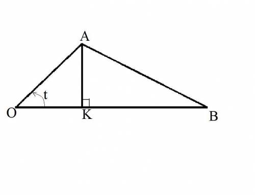 Дан треугольник OAB, OA=R, AB=L, угол AOB=t. Найти проекцию AB на KB.