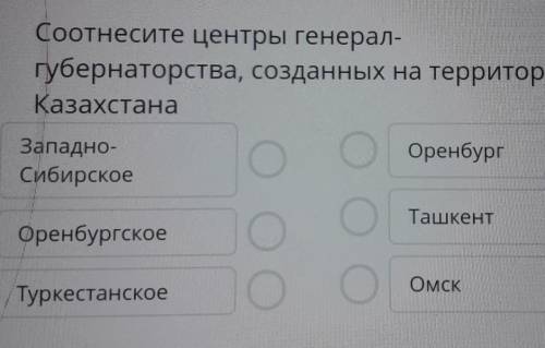 ТЕКСТ ЗАДАНИЯ Соотнесите центры генерал-губернаторства, созданных на территорииКазахстанаЗападно-Сиб