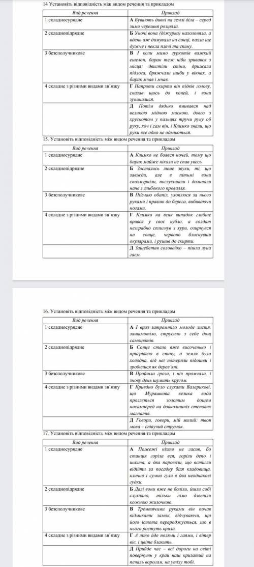 Установіть відповідальність між видом речення та прикладом​