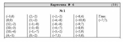 Задание: Нарисуйте по координатам