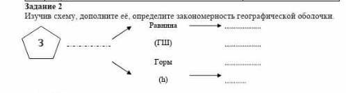 Изучив схему, дополните её, определите закономерность географической оболочки. Сделойте на листке и