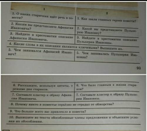 Задание 1. Прочитайте отрывок из повести Старосветские помещики Н.В.Гоголя (учебник, cтр. 90 – 93)