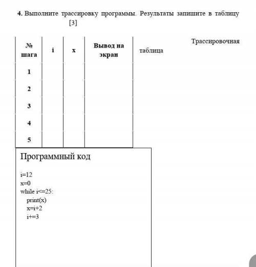 4. Выполните трассировку программы. Результаты запишите в таблицу​