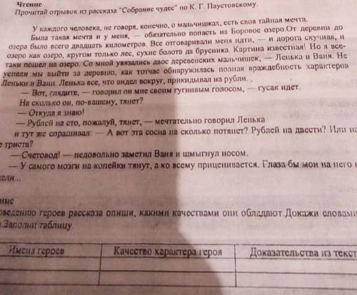 Задание 2 поведено героев рассказа опиши, какими качествами они обладают.Докажи словаміt изтекста.За