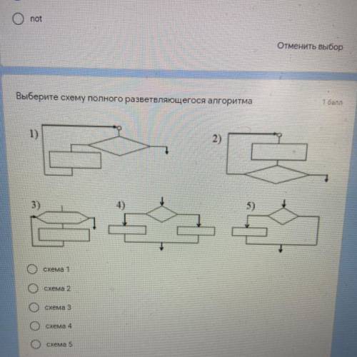 Выберите схему полного разветвляющегося алгоритма 1) 2) схема 1 схема 2 схема 3 оо схема 4 о схема