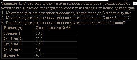 АЛГЕБРА КТО РЕШИТ 1 И ВСЁ ПРАВИЛЬНО