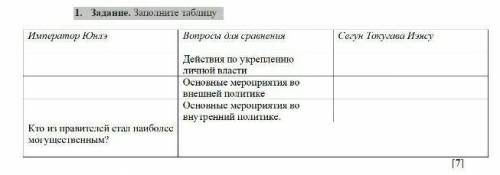 1. Задание. Заполните таблицу​