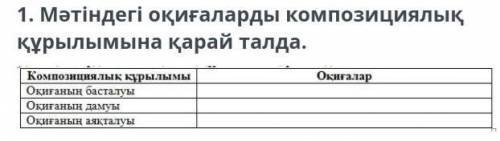 Мәтіндегі оқиғаларды олардың композициялық құрылымына қарай талдаңыз.​