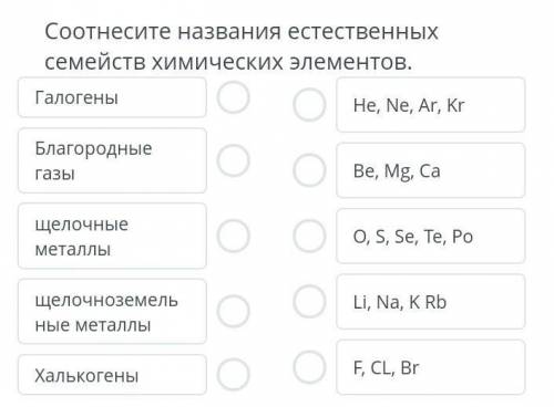 Соотнесите название естественных семейств химических элементов.​