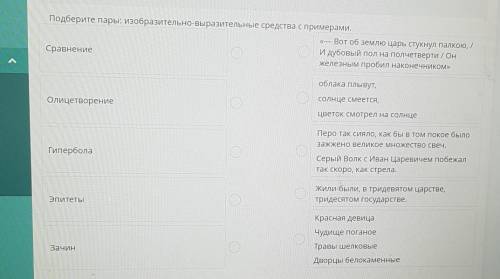 Подберите пары: Изобразительно-выразительные средства с примерами. «— Вот об землю царь стукнул палк