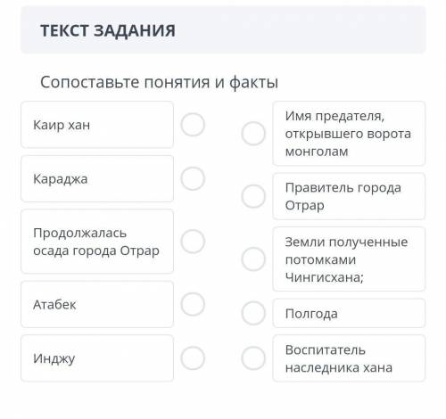 Сопоставьте понятия и факты Имя предателя, Каир хан открывшего ворота монголам Караджа Правитель гор