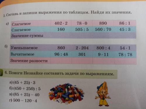 с математикой всё на картинке