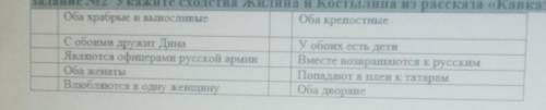 Задание №2 Укажите сходства Жилина и Костылина из рассказа «Кавказский пленник»