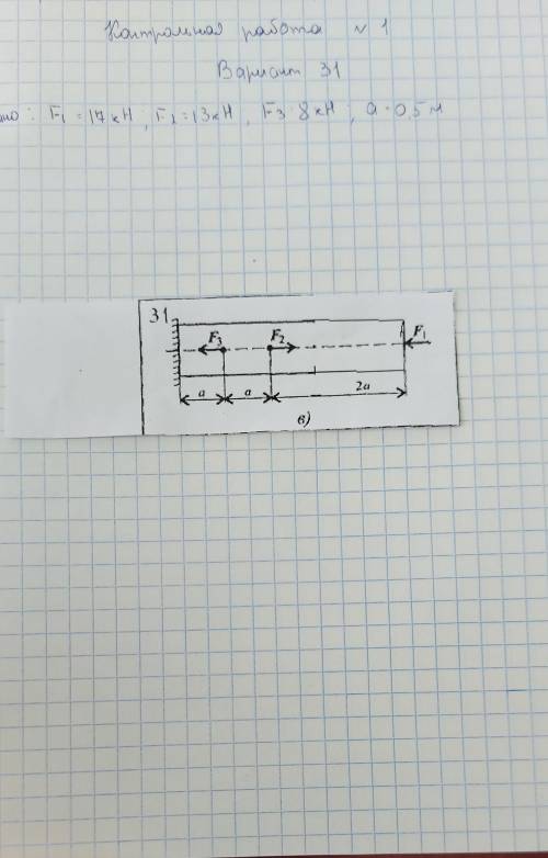 F1=17кН, F2=13кН, F3=8кН, a=0,5м