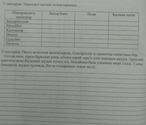 1-тапсырма. Төмендегі кестені толықтырыңыз. 2-тапсырма. Оқиға желісімен жалғастырып, Көксеректің іс-