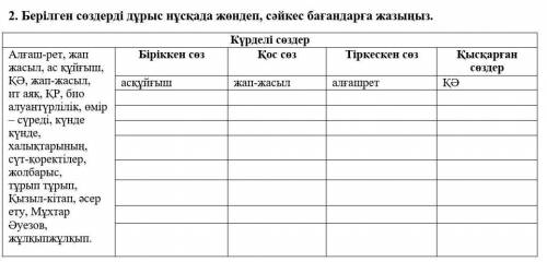 Берілген сөздерді дұрыс нұсқада жөндеп, сәйкес бағандарға жазыңыз. ​