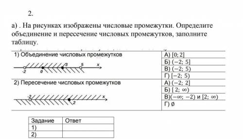 СОР МАТЕМАТИКА 6 КЛАСС ГЛАВНОЕ ПРАВИЛЬНЫЙ ОТВЕТ ​