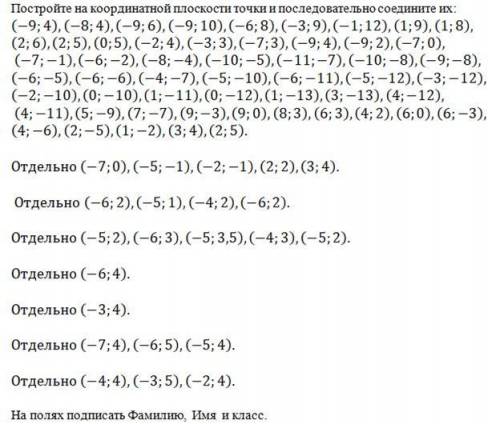Постройте на координатной плоскости точки и последовательно соедините их : ( -9 ; 4 ) , ( - 8 ; 4 )