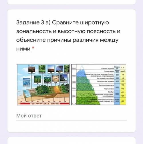 Сравните широтную зональность и высотную поясность и объясните причины различия между ними *​