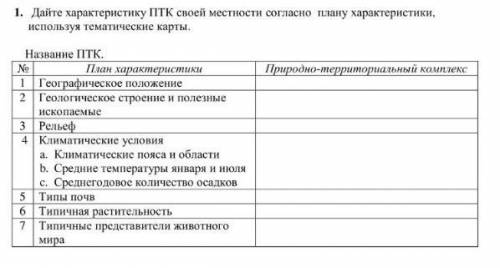 Дайте характеристику ПТК вашей местности Нур-Султан я пыталась сама не получилось ​