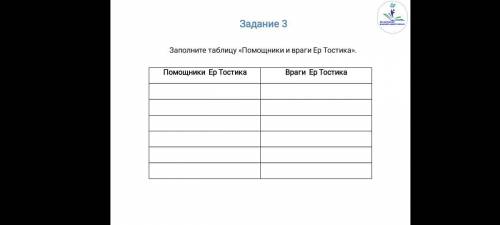 Задание 3 заполните таблицу и враги Ер тостика)