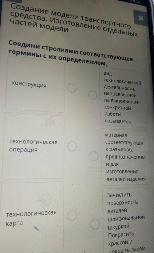 IСоздание модели транспортного средства. Изготовление отдельных частей модели​