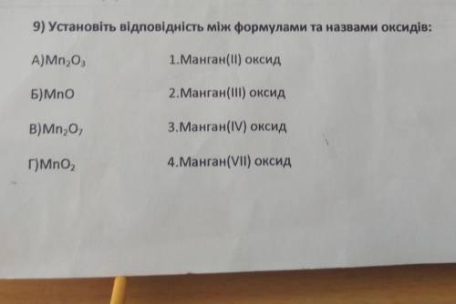 9) Установіть відповідність між формулами та назвами оксидів: А)Mn,01.Манган(ІІ) оксидБ)MnO2.Манган(