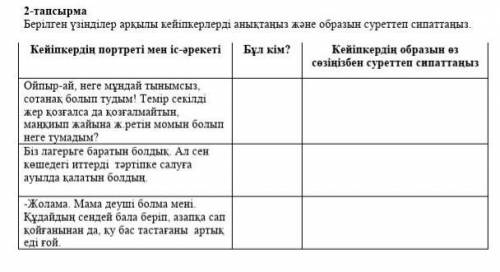 Берілген үзінділер арқылы кейіпкерлерді анықтаңыз және образын суреттеп сипаттаңыз Ойпыр-ай, неге мұ