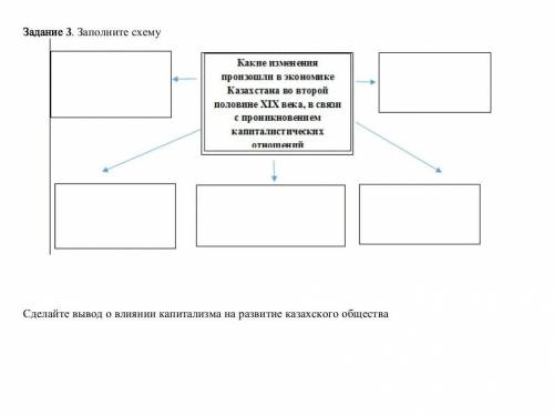 только ты одна из самых добрых людей мне ​