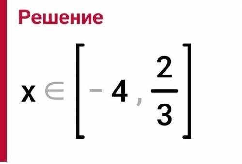 с подробным решением,и изобразить на числовой прямой​